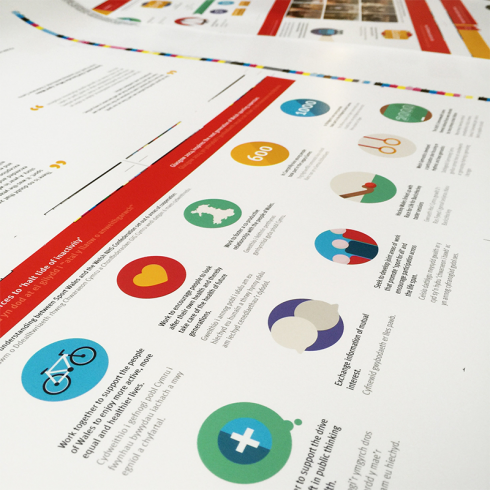 Review of the year infographic booklet